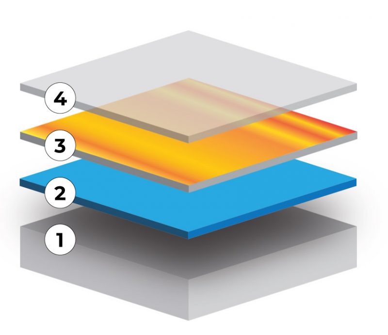 Purepoxy Metallic Flooring Diagram