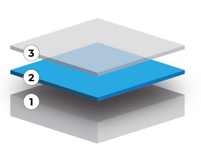 Solid Color Epoxy Floor Diagram